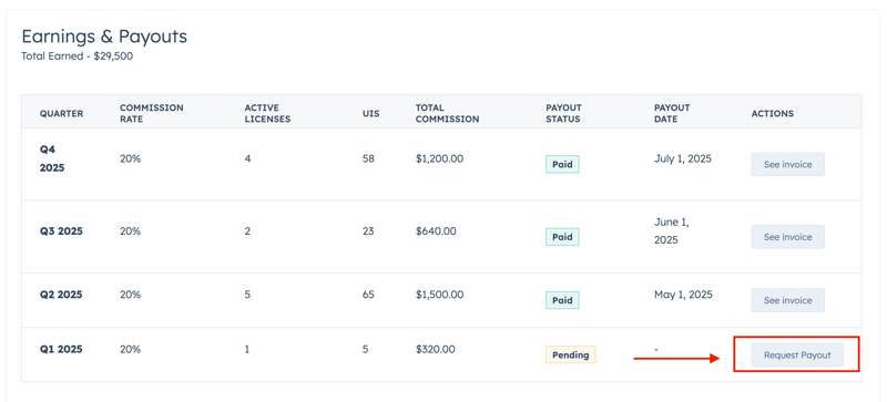 payout - button